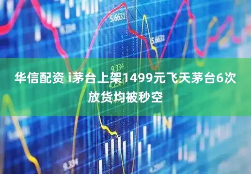 华信配资 i茅台上架1499元飞天茅台6次放货均被秒空